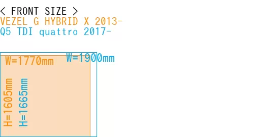 #VEZEL G HYBRID X 2013- + Q5 TDI quattro 2017-